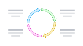 Circular