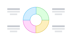 Doughnut