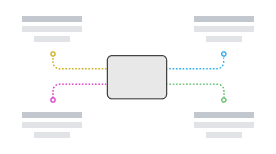 Mind Map