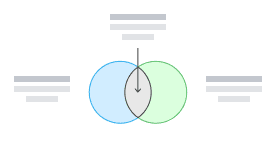 Venn
